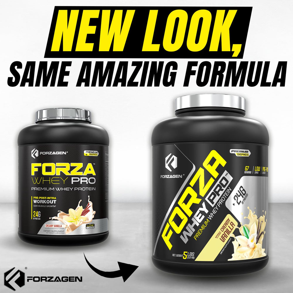 Forzagen Whey PRO scoop highlighting 34g serving size and high protein