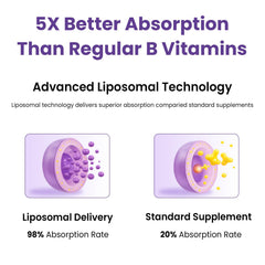Franguly Liposomal B-Complex liquid pours, suggesting quick sublingual absorption.