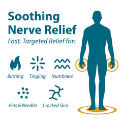 Two-pack Frankincense & Myrrh Intensive Foot Therapy Lotion box ready for relief and hydration