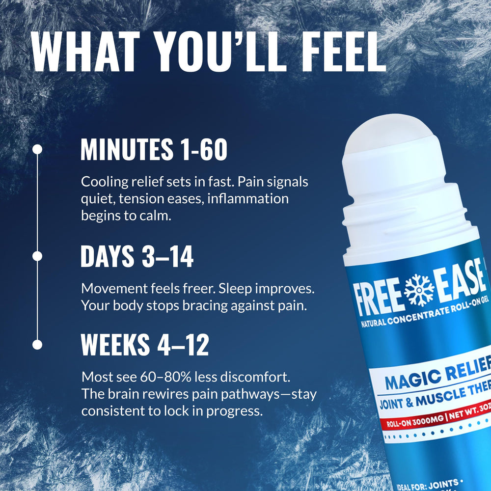 Free-Ease Magic Relief Roller plant-based formula emphasizes natural ingredients.