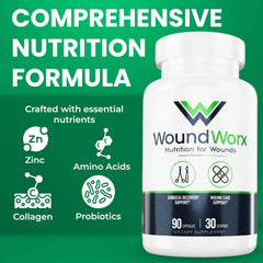 Free Life Labs WoundWorx supplement case shows organized daily use.