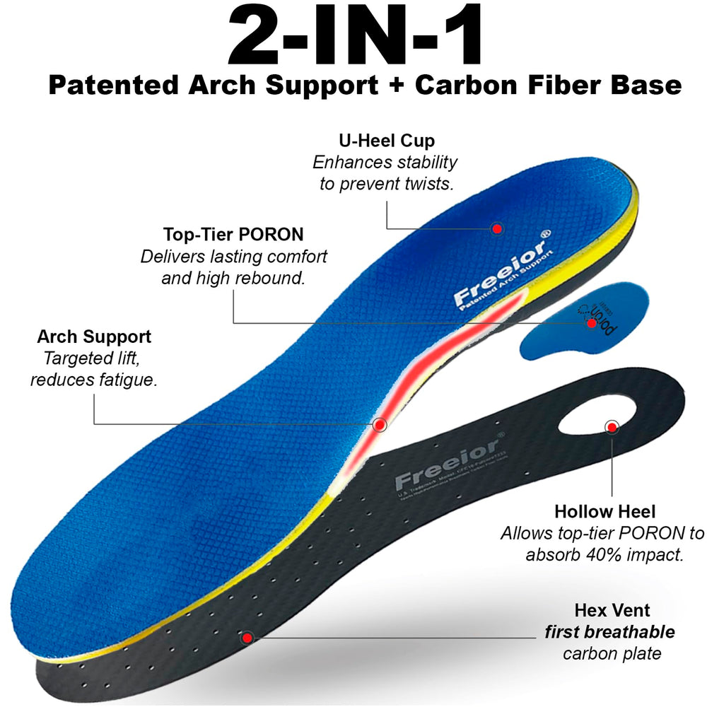 Freeior carbon fiber insole moisture management grid keeps feet drier during workouts
