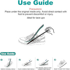 Freeior carbon fiber insole weight and stiffness graphic communicates high strength.