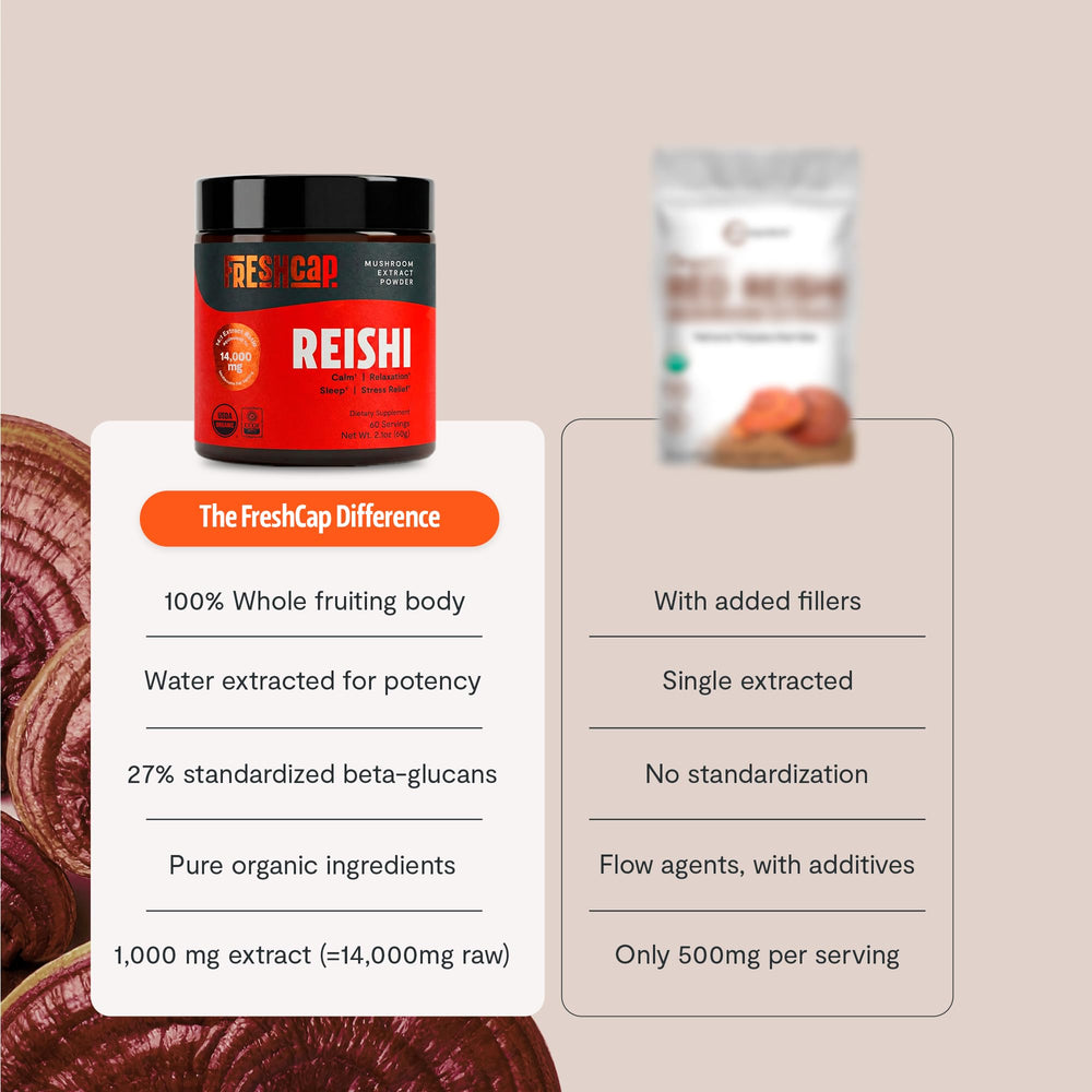 Vegan-friendly lifestyle setup with smoothie or coffee addition.