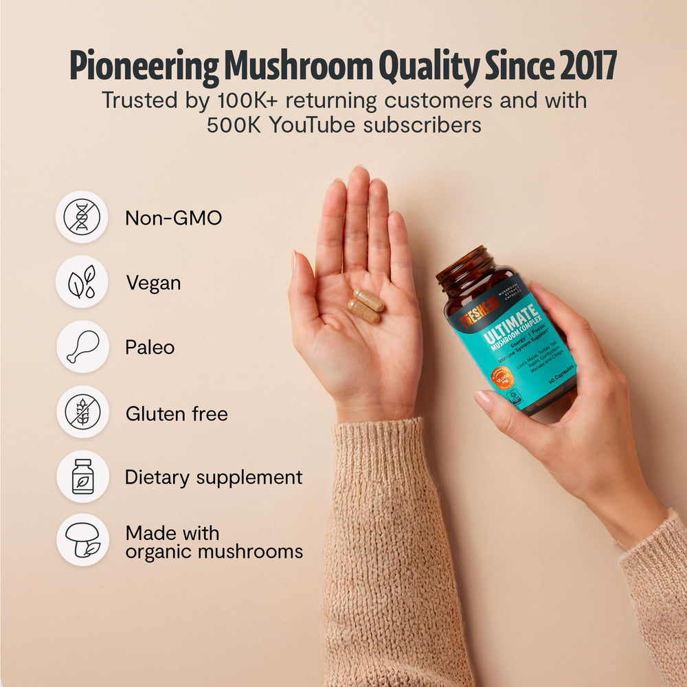 Six mushroom complex imagery emphasizing Reishi, Lion’s Mane and friends