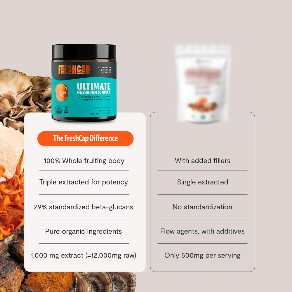 Daily-use concept shows bottle in morning routine for FreshCap Mushrooms.