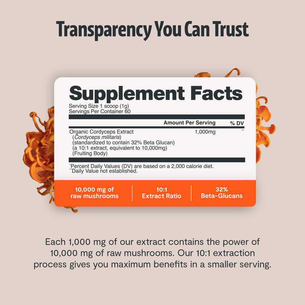 FreshCap Organic certification label indicating trusted organic ingredients