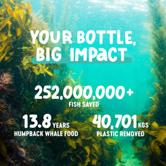 Compostable bio-plastic bottle reduces plastic waste and carbon footprint