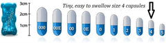 Microencapsulation preserves bacteria through stomach acids for digestion.
