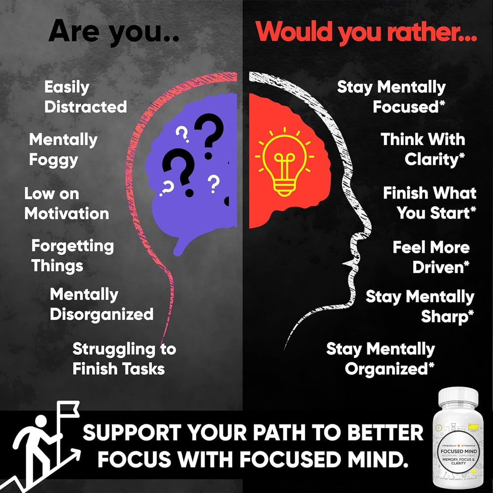 Friendly Vitamins Focused Mind desk scene suggests concentration during work or study.