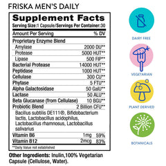 Friska bottle beside breakfast burrito for daily use.