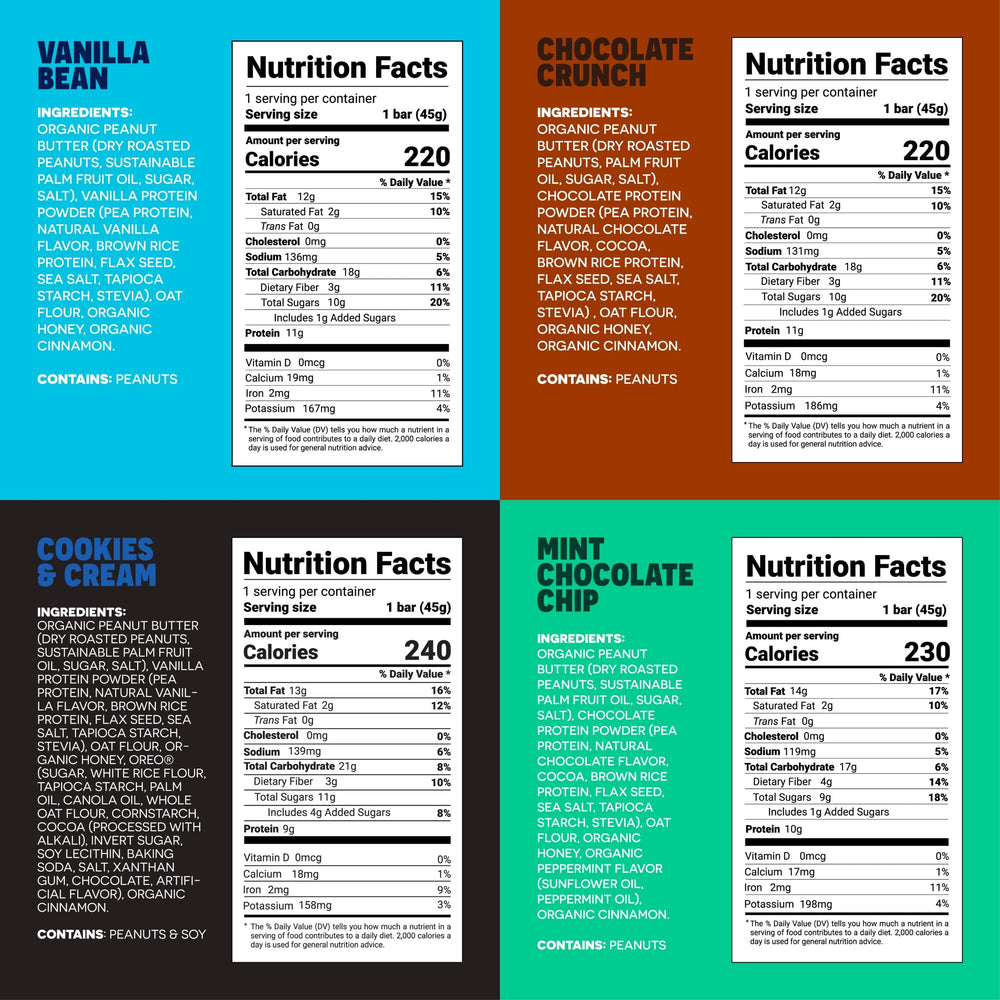 Halved FRO PRO Peanut Butter Snack Bar reveals chewy center with crunch.