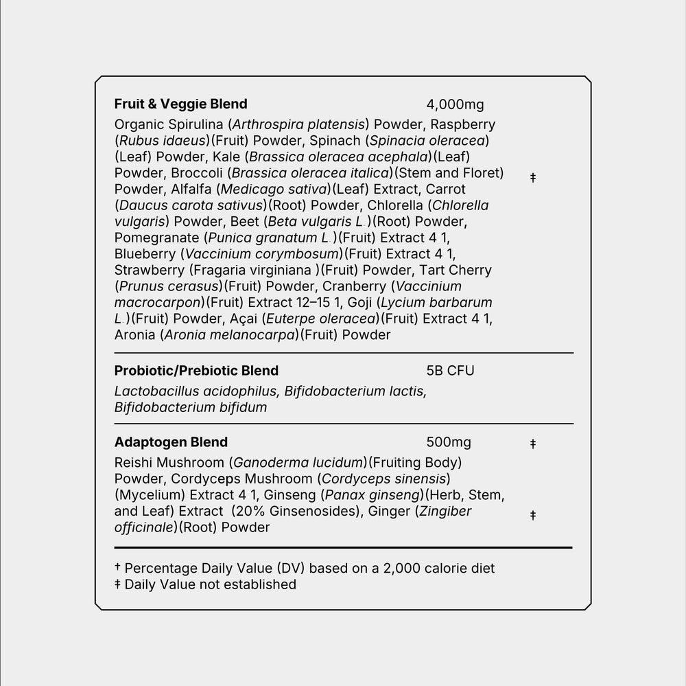 Ingredients panel of Frog Fuel Performance Greens displaying probiotics and adaptogens.