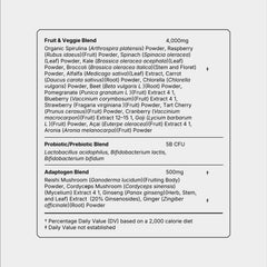 Ingredients panel of Frog Fuel Performance Greens displaying probiotics and adaptogens.