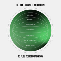 Powder dissolving in water with Frog Fuel Performance Greens for a quick daily shake.