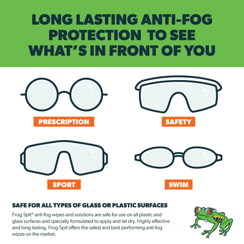 Frog Spit anti-fog wipe on goggles delivers instant fog resistance for biking