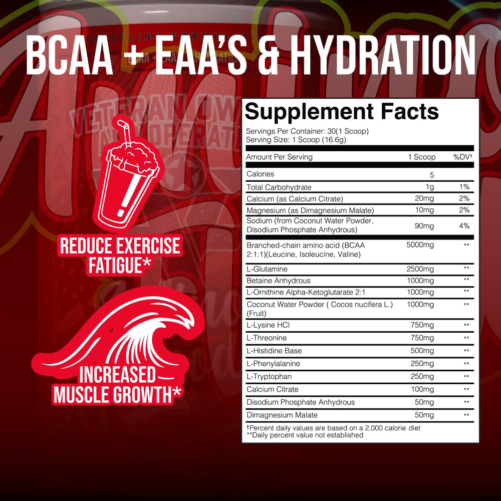 Frontline Formulations Amino Flood post-workout shake to kickstart recovery.