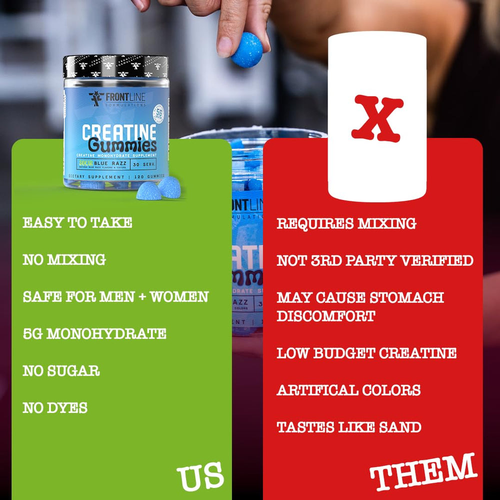 Frontline Formulations Creatine Monohydrate Gummies texture shot showcases chewy bite.