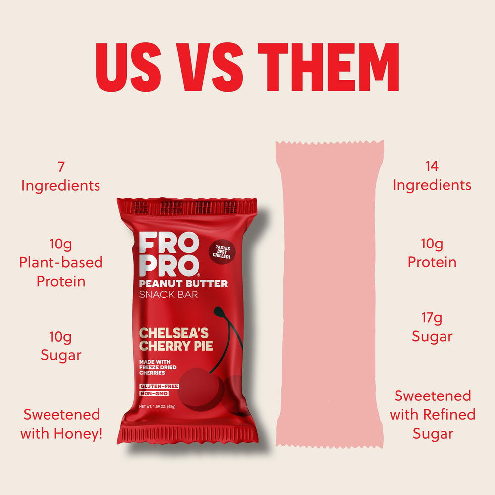 Gluten-free and dairy-free FROPRO bar suitable for busy days.