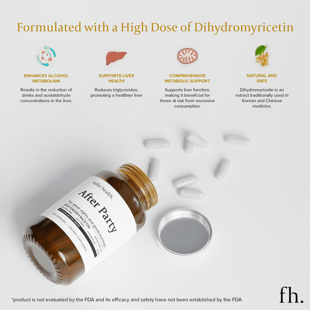 Fuller Health After Party DHM bottle label, emphasizing 650 mg per capsule.