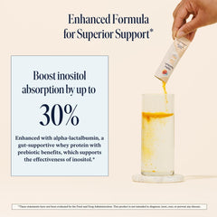 FullWell Alpha Inositol with Alpha-Lactalbumin supports absorption.