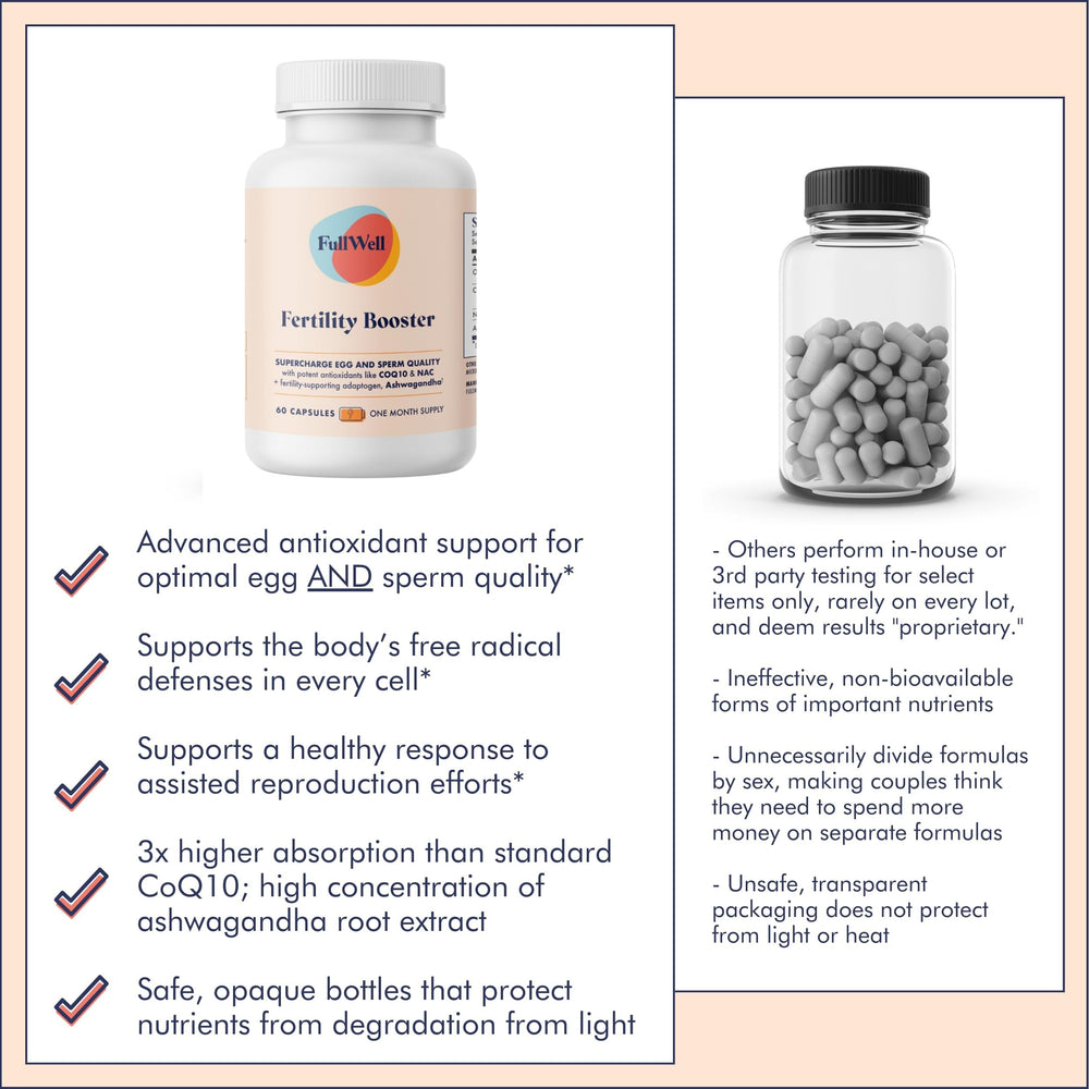 Lifestyle scene with FullWell Fertility Booster in daily routine