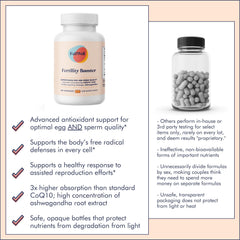 Lifestyle scene with FullWell Fertility Booster in daily routine