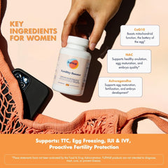 FullWell Fertility Booster NAC ingredient close up