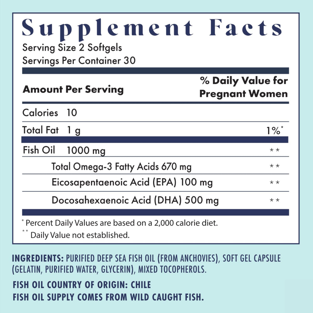 FullWell Fertility Trio DHA softgel detail emphasizes omega-3 for fetal and maternal health.