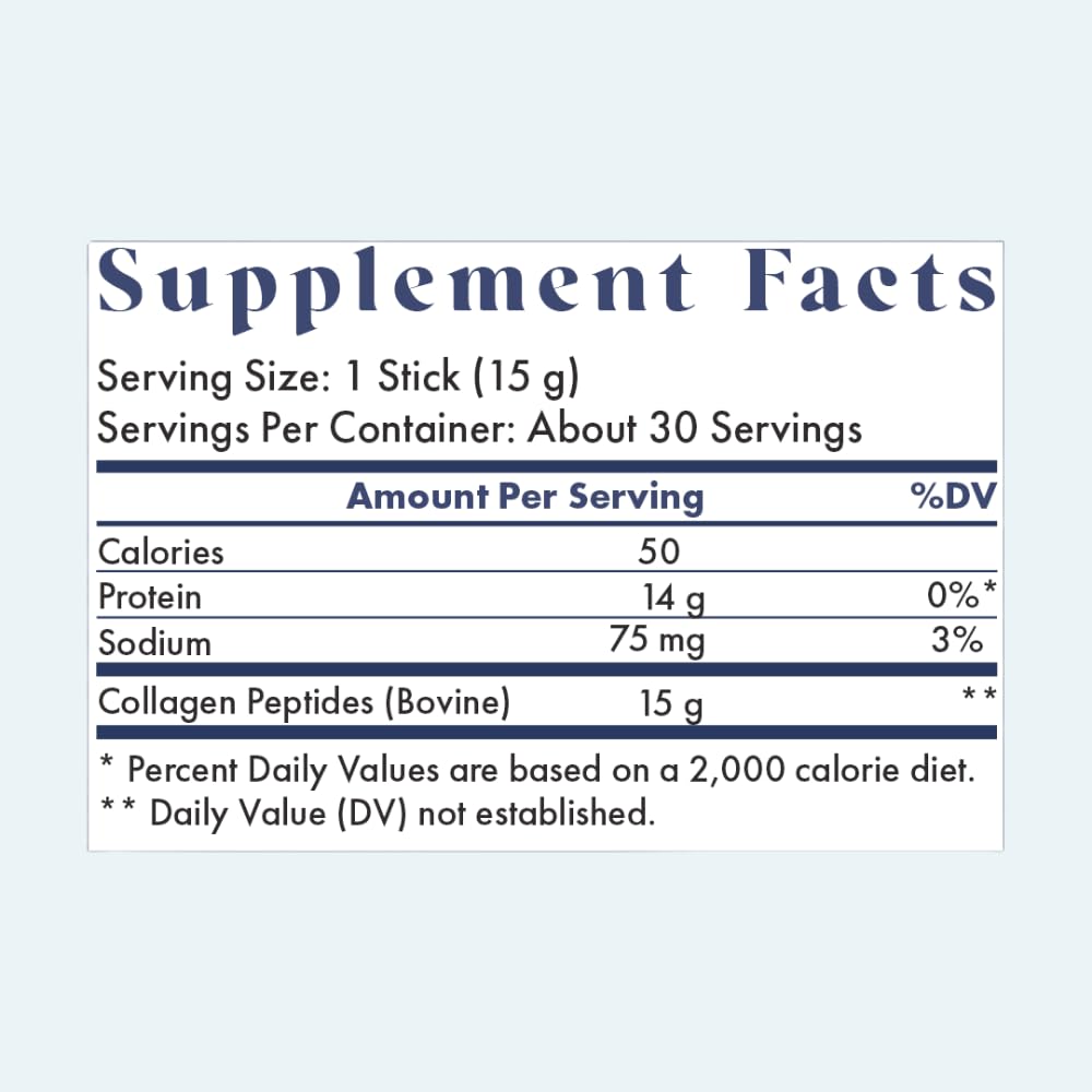 FullWell Hydrolyzed Collagen stick pack back, showing 30 servings for convenient use.