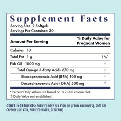 FullWell Prenatal Lemon DHA close-up of DHA/EPA soft gels for brain and heart support.