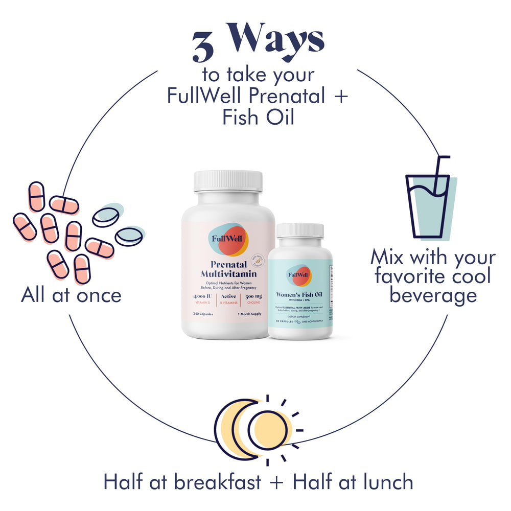 FullWell Prenatal Lemon DHA bottle with lemon zest accent on label.