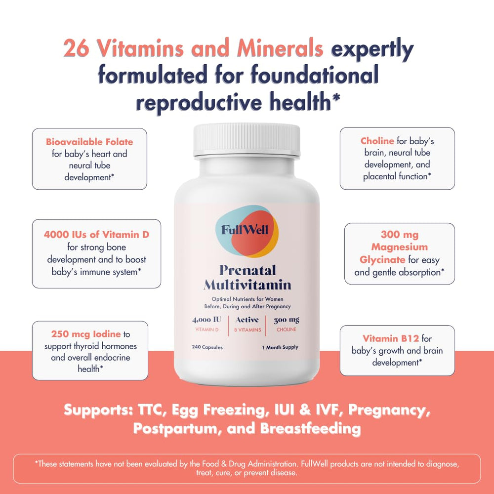 FullWell Prenatal Multivitamins close-up demonstrates bioavailable nutrients for better absorption.