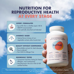 FullWell Prenatal Multivitamins ingredients panel shows folate and vitamin D for growth support.