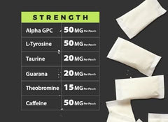 Discreet mango pouch opened for quick, on-the-go use