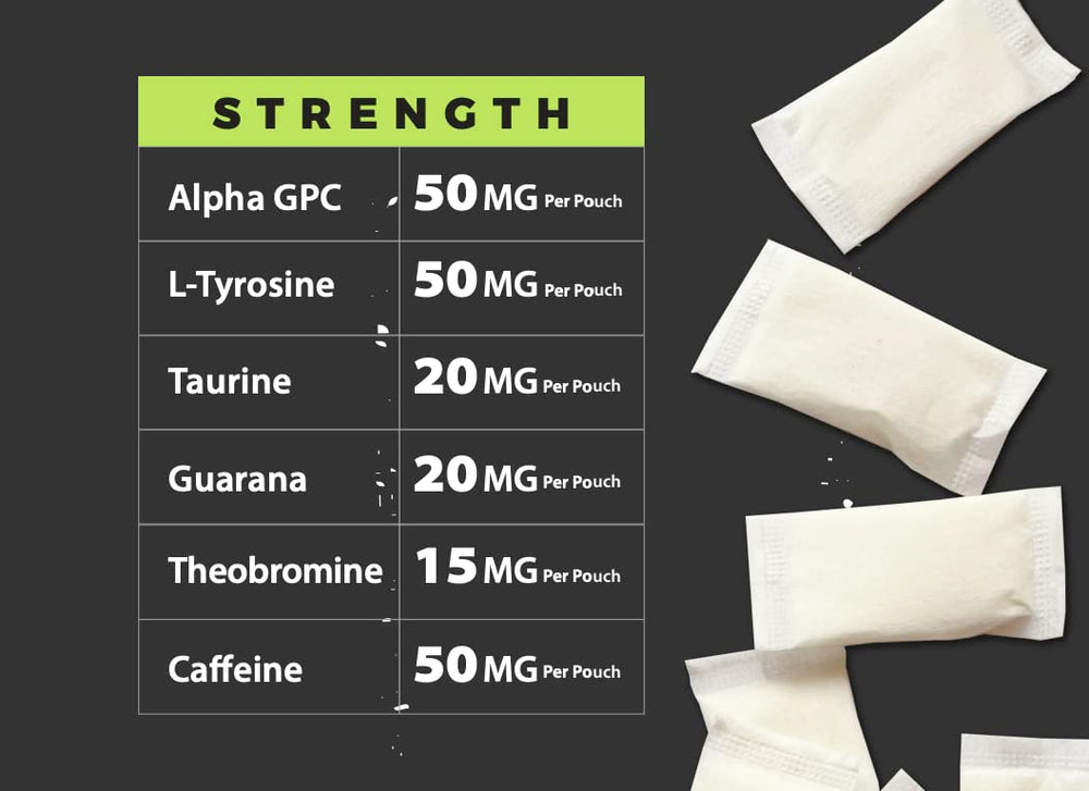 Pouch placed between cheek and gum for quick absorption.
