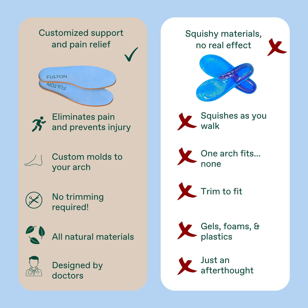 Fulton Athletic Insoles custom molding concept with foot imprint demonstration