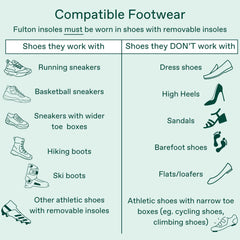 Designed for daily wear, Fulton insoles may ease foot fatigue during workouts