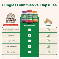 Fungies gummy texture close-up reveals chewy bite
