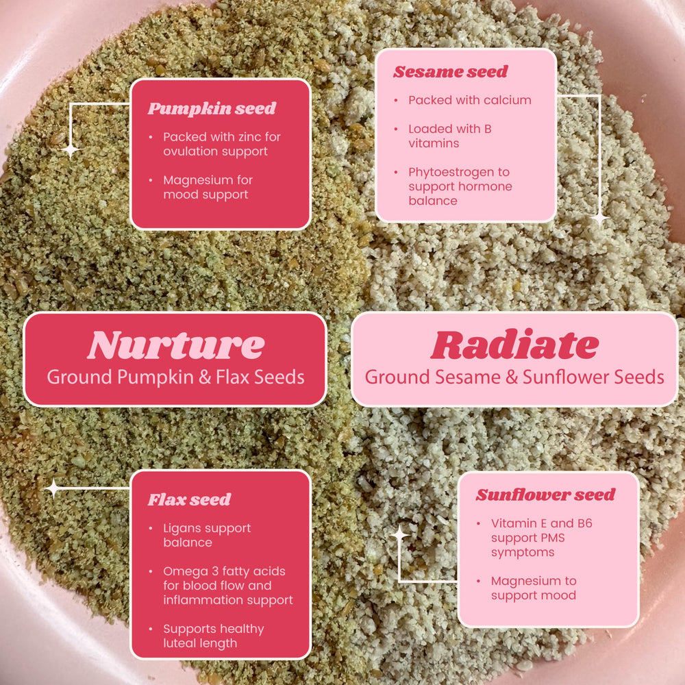 Funk It Wellness Seed Cycling Kit seeds in smoothie image suggests easy daily integration.