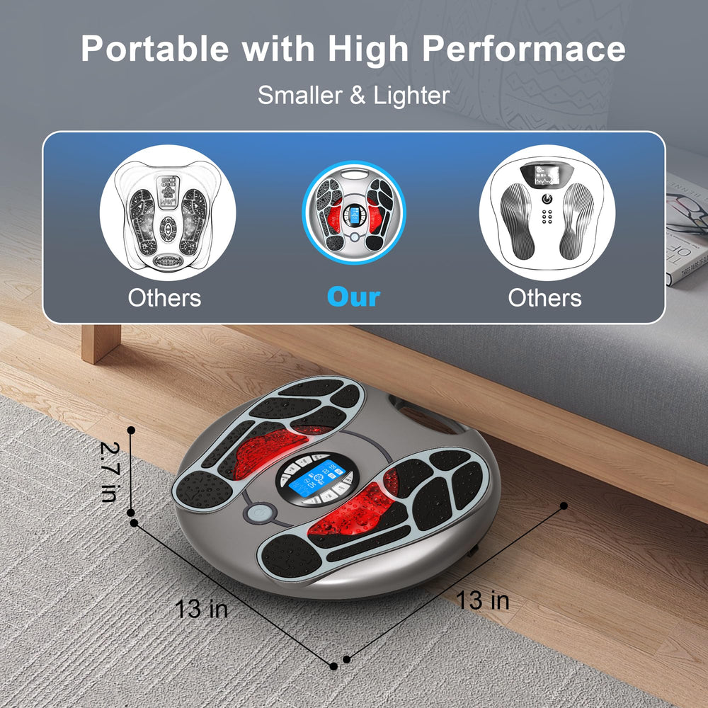 Funtyallife compact massager sized for easy storage and portability
