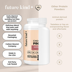 Future Kind vegan protein chocolate label nutrition highlights minerals and amino acids.