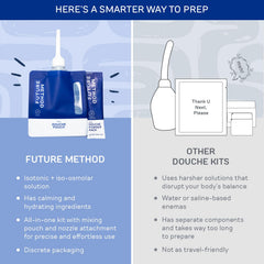 Travel-ready Future Method Anal Douche Kit packaging for on-the-go use