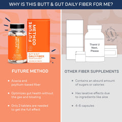 Future Method fiber mint aroma close-up highlights peppermint leaf powder.