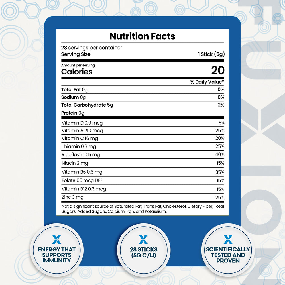 FuXion Vita Xtra T+ ingredients like guayusa and green tea for natural energy.