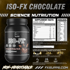 FXSUPPS Iso-Fx morning routine scene with whey for sustained energy.