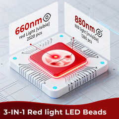 fyovuv red light therapy mat 1260 LEDs deliver high-density coverage for targeted sessions