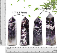 FZBHRO Crystal obelisk gift idea ideal for crystal beginners