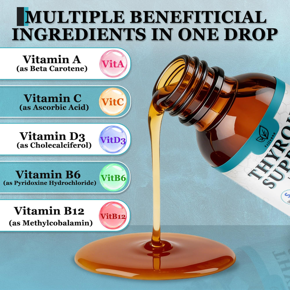 Ingredient list highlight on Fzjjyana Thyroid Drops bottle label.