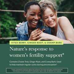Graphic illustrating the plant-based ingredients in Gaia Herbs Fertility Support.